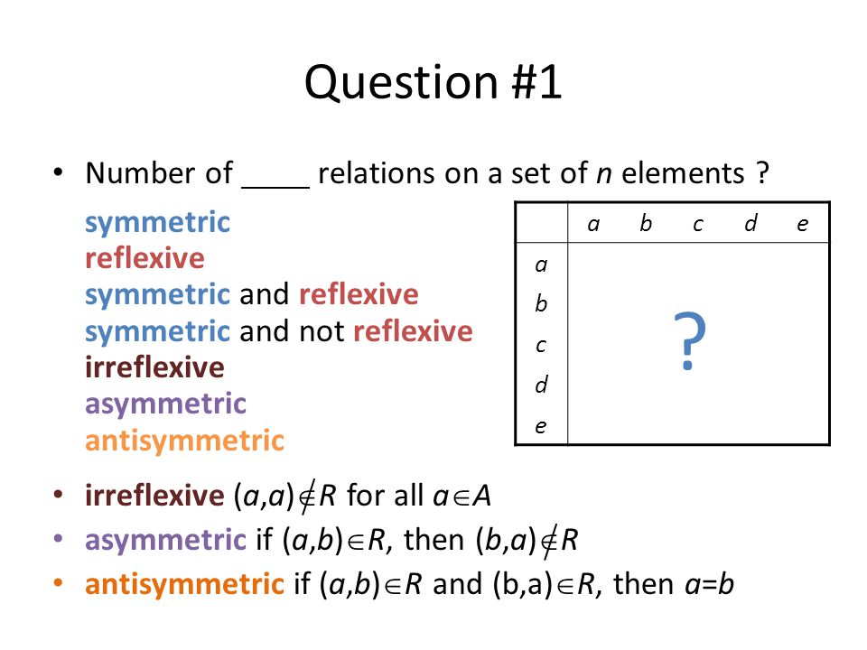 Relations Review A Binary Relation On A Is A Subset Of A A Set Of Ordered Pairs Of Elements From A Example A A B C D E R A A A B B B B C Ppt Download