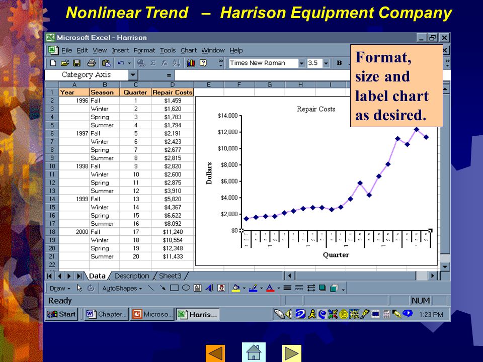 Format, size and label chart as desired. Nonlinear Trend – Harrison Equipment Company