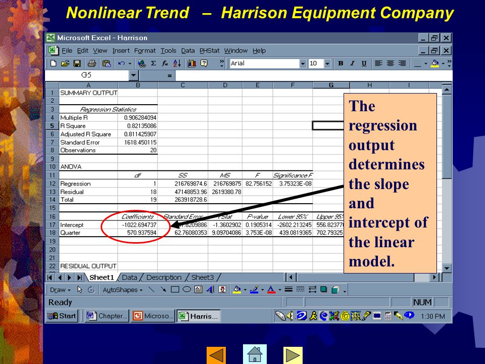 The regression output determines the slope and intercept of the linear model.