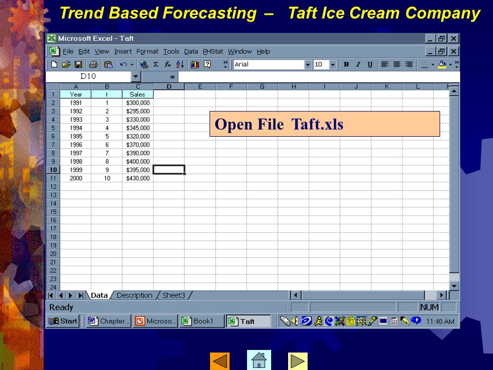Open File Taft.xls Trend Based Forecasting – Taft Ice Cream Company