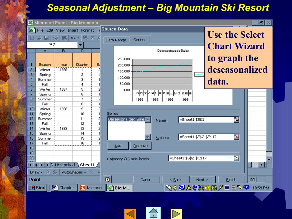 Use the Select Chart Wizard to graph the deseasonalized data.