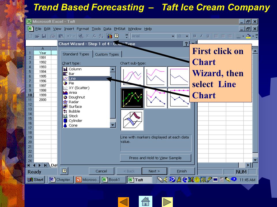 First click on Chart Wizard, then select Line Chart Trend Based Forecasting – Taft Ice Cream Company