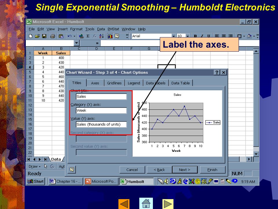 Label the axes. Single Exponential Smoothing – Humboldt Electronics