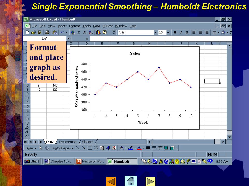 Format and place graph as desired. Single Exponential Smoothing – Humboldt Electronics