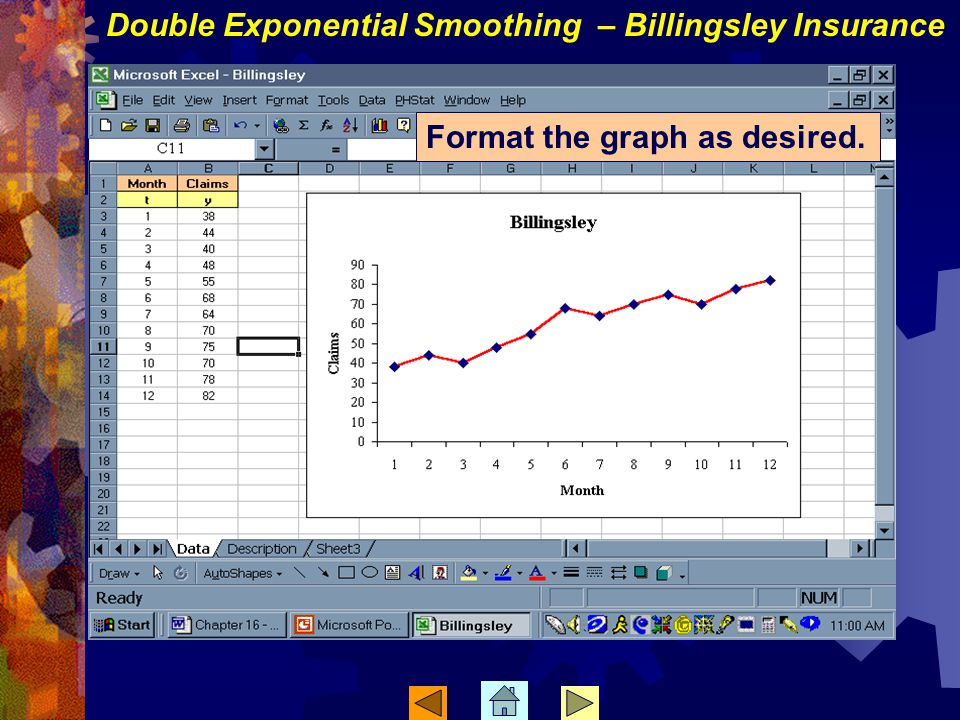 Format the graph as desired. Double Exponential Smoothing – Billingsley Insurance