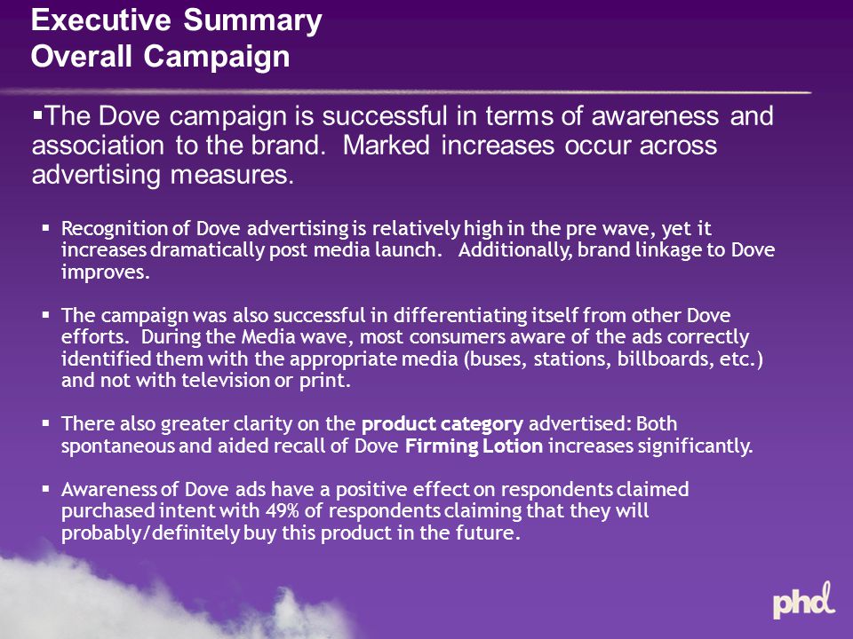 Executive Summary Overall Campaign  The Dove campaign is successful in terms of awareness and association to the brand.