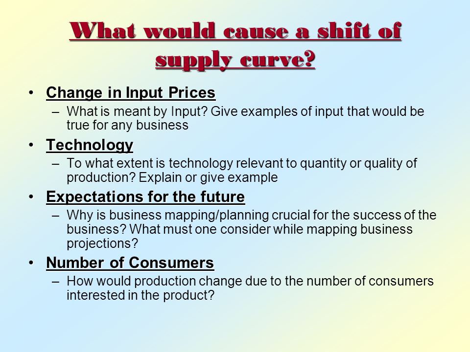 What would cause a shift of supply curve.