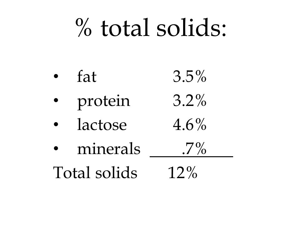 % total solids: fat 3.5% protein 3.2% lactose 4.6% minerals.7% Total solids 12%