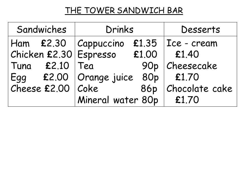 THE TOWER SANDWICH BAR SandwichesDrinksDesserts Ham £ 2.30 Chicken £ 2.30 Tuna £ 2.10 Egg £ 2.00 Cheese £ 2.00 Cappuccino £ 1.35 Espresso £ 1.00 Tea 90p Orange juice 80p Coke 86p Mineral water 80p Ice - cream £ 1.40 Cheesecake £ 1.70 Chocolate cake £ 1.70