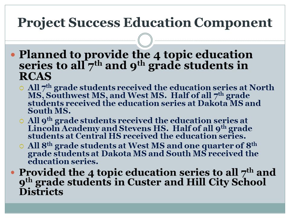 Project Success Education Component Planned to provide the 4 topic education series to all 7 th and 9 th grade students in RCAS  All 7 th grade students received the education series at North MS, Southwest MS, and West MS.