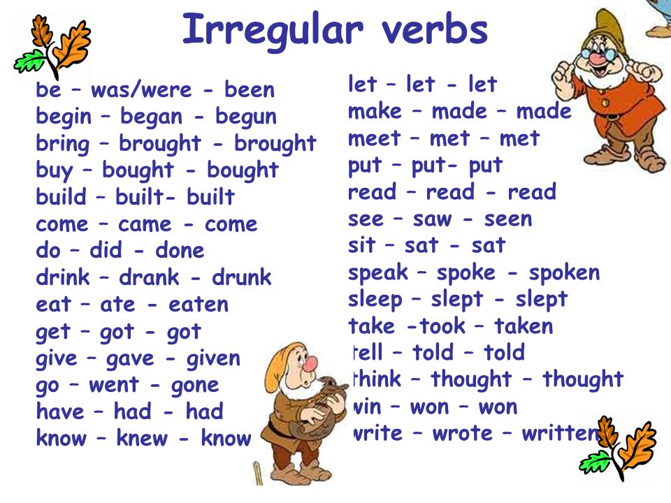 Irregular verbs be – was/were - been begin – began - begun bring – brought - brought buy – bought - bought build – built- built come – came - come do – did - done drink – drank - drunk eat – ate - eaten get – got - got give – gave - given go – went - gone have – had - had know – knew - known let – let - let make – made – made meet – met – met put – put- put read – read - read see – saw - seen sit – sat - sat speak – spoke - spoken sleep – slept - slept take -took – taken tell – told – told think – thought – thought win – won – won write – wrote – written