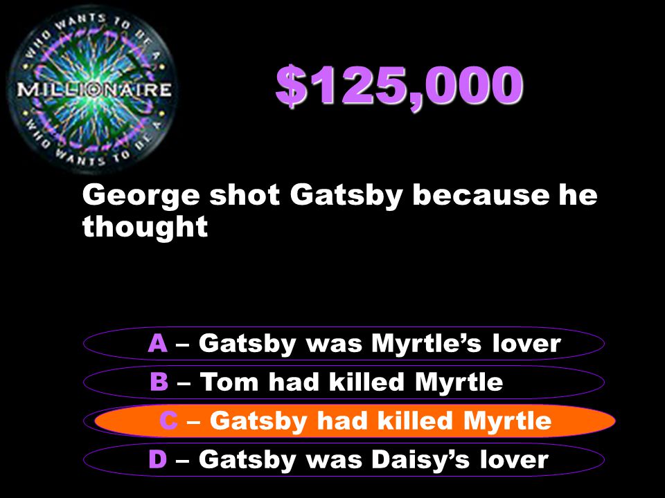 $125,000 George shot Gatsby because he thought B – Tom had killed Myrtle A – Gatsby was Myrtle’s lover C – Gatsby had killed Myrtle D – Gatsby was Daisy’s lover C – Gatsby had killed Myrtle