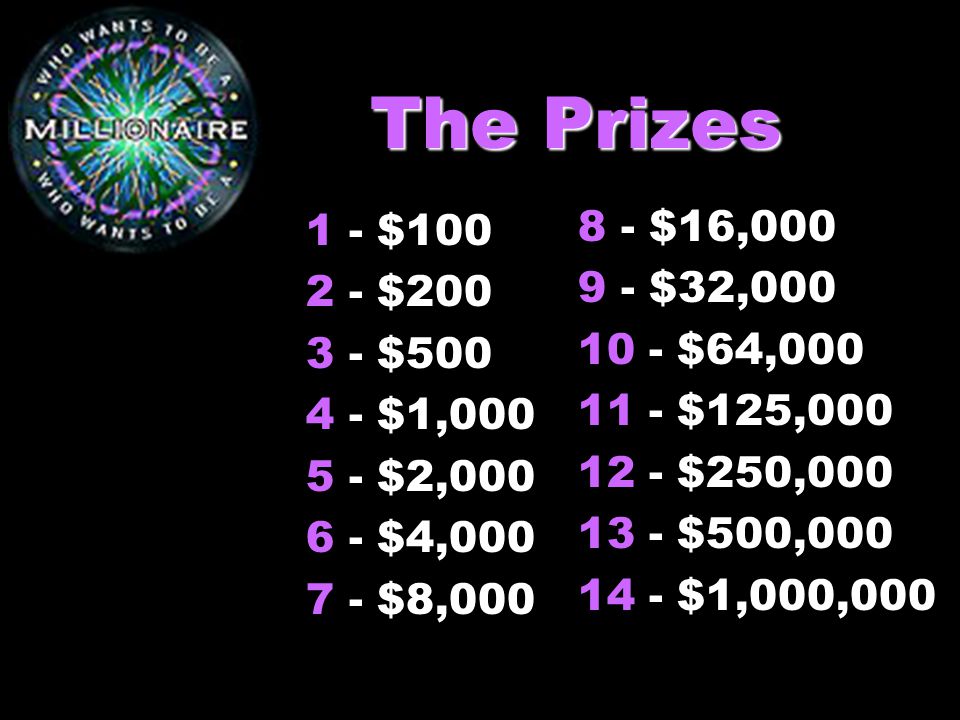 The Prizes 1 - $ $ $ $1, $2, $4, $8, $16, $32, $64, $125, $250, $500, $1,000,000