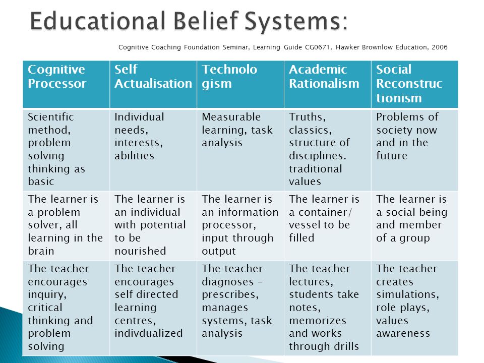 Proposal Essay Topics Examples Elektronische Dissertationen Uzh Modulbuchung Macbeth Essay Thesis also Barack Obama Essay Paper Best Essays Ever Written Version How To Start A Proposal Essay