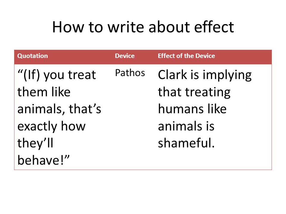How to write about effect QuotationDeviceEffect of the Device (If) you treat them like animals, that’s exactly how they’ll behave! Pathos Clark is implying that treating humans like animals is shameful.