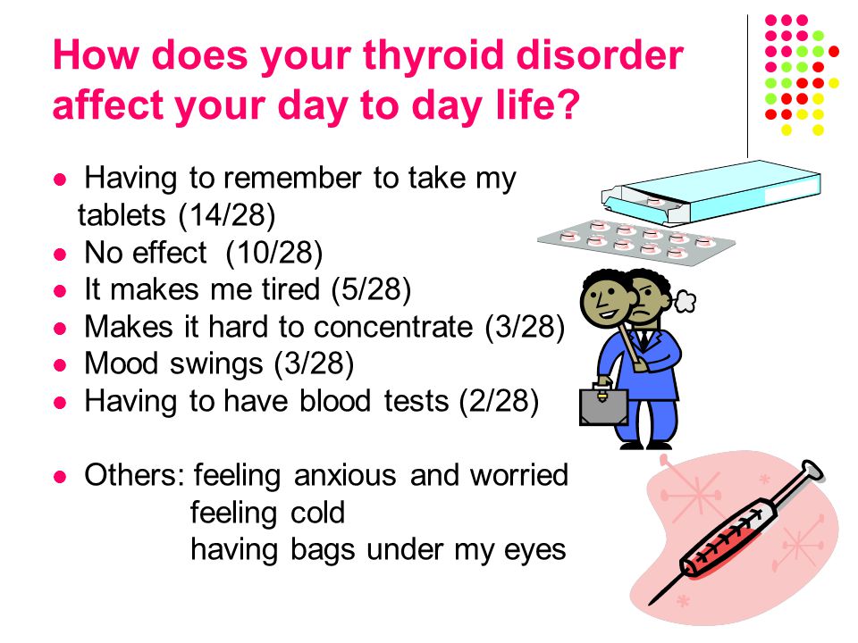 How does your thyroid disorder affect your day to day life.