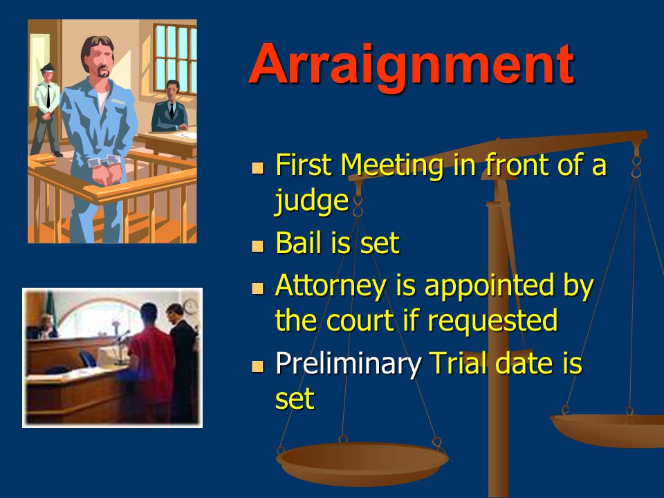 Arraignment Arraignment First Meeting in front of a judge Bail is set Attorney is appointed by the court if requested Preliminary Trial date is set