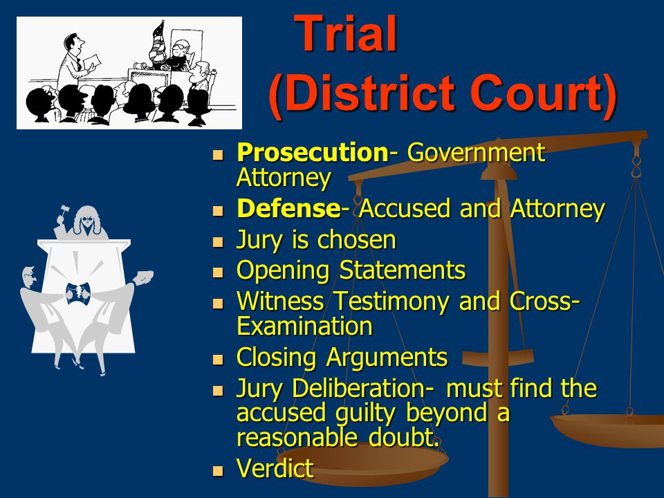 Trial (District Court) Trial (District Court) Prosecution- Government Attorney Defense- Accused and Attorney Jury is chosen Opening Statements Witness Testimony and Cross- Examination Closing Arguments Jury Deliberation- must find the accused guilty beyond a reasonable doubt.