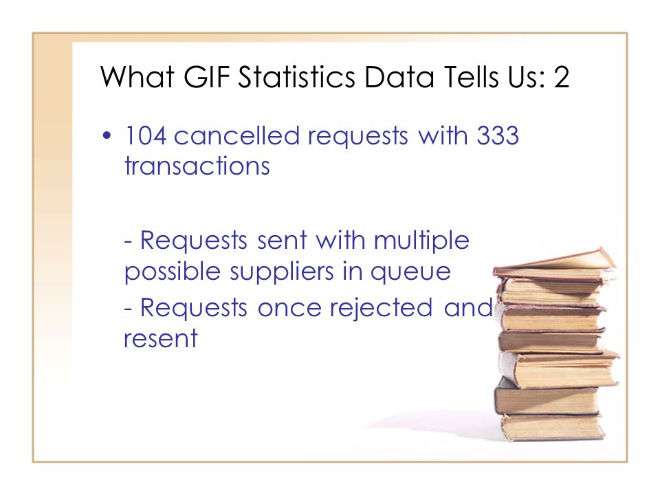 What GIF Statistics Data Tells Us: cancelled requests with 333 transactions - Requests sent with multiple possible suppliers in queue - Requests once rejected and resent