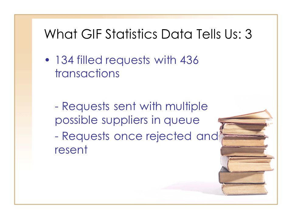 What GIF Statistics Data Tells Us: filled requests with 436 transactions - Requests sent with multiple possible suppliers in queue - Requests once rejected and resent