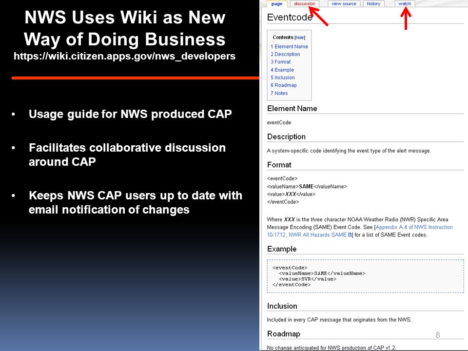 NWS Uses Wiki as New Way of Doing Business   Usage guide for NWS produced CAP Facilitates collaborative discussion around CAP Keeps NWS CAP users up to date with  notification of changes Usage guide for NWS produced CAP Facilitates collaborative discussion around CAP Keeps NWS CAP users up to date with  notification of changes 8