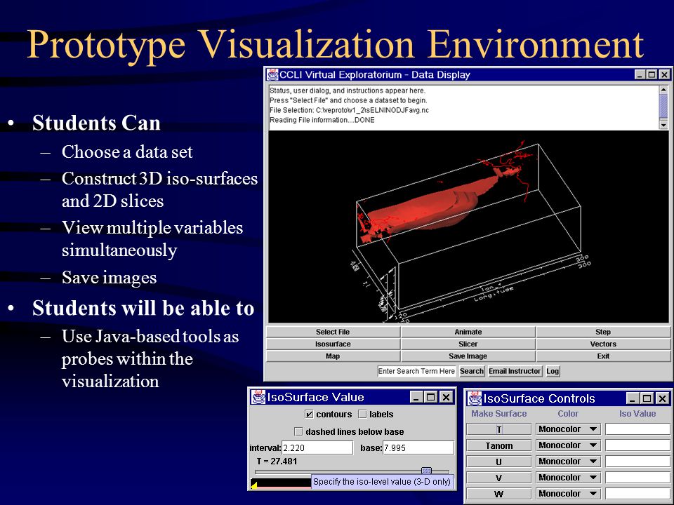 Prototype Visualization Environment Students Can –Choose a data set –Construct 3D iso-surfaces and 2D slices –View multiple variables simultaneously –Save images Students will be able to –Use Java-based tools as probes within the visualization