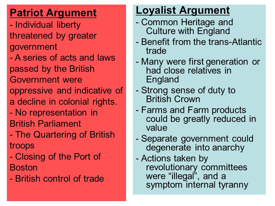 patriots vs loyalists the colonists should help pay patriots vs loyalists