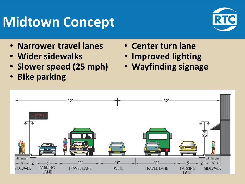 Midtown Concept Narrower travel lanes Wider sidewalks Slower speed (25 mph) Bike parking Center turn lane Improved lighting Wayfinding signage