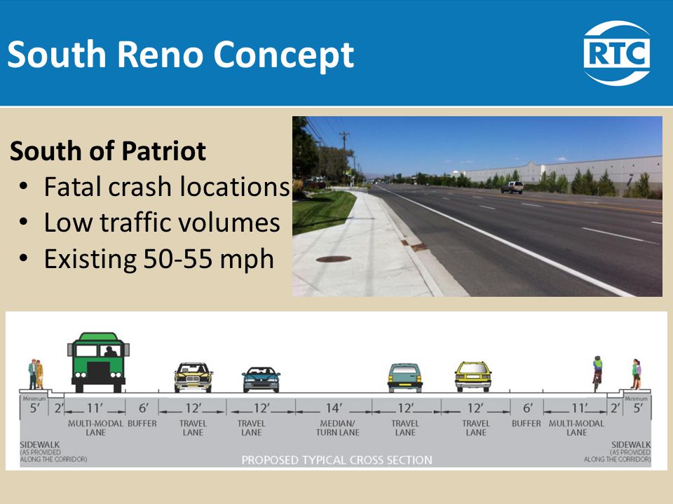 South Reno Concept South of Patriot Fatal crash locations Low traffic volumes Existing mph