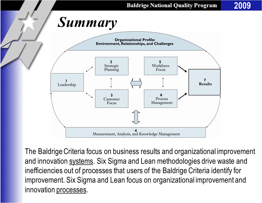 Baldrige National Quality Program 2009 The Baldrige Criteria focus on business results and organizational improvement and innovation systems.