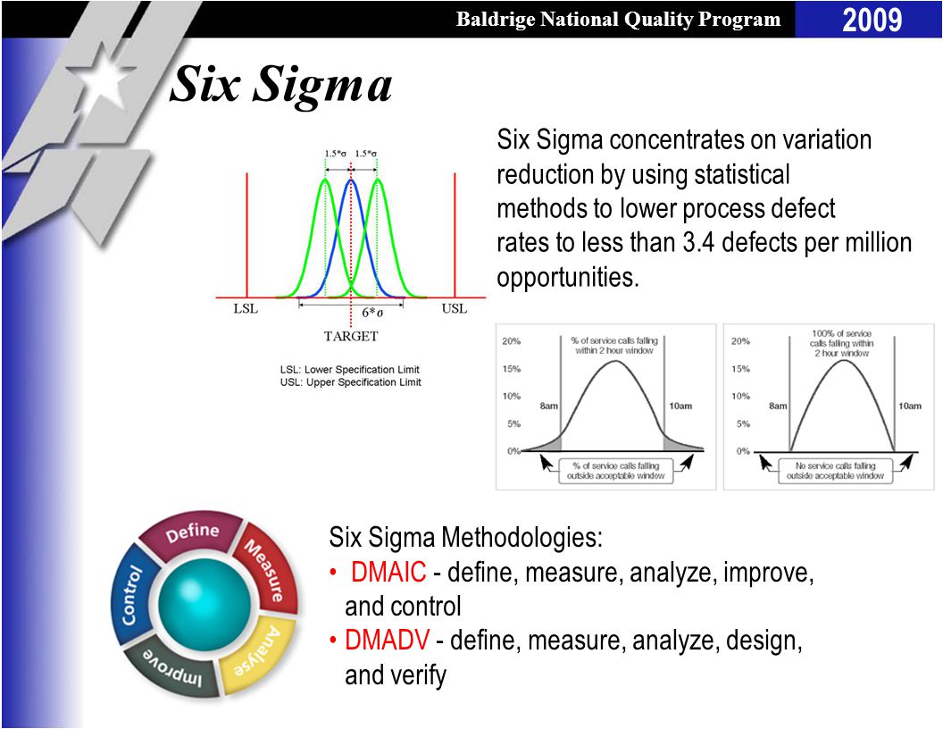 Baldrige National Quality Program 2009 Six Sigma concentrates on variation reduction by using statistical methods to lower process defect rates to less than 3.4 defects per million opportunities.