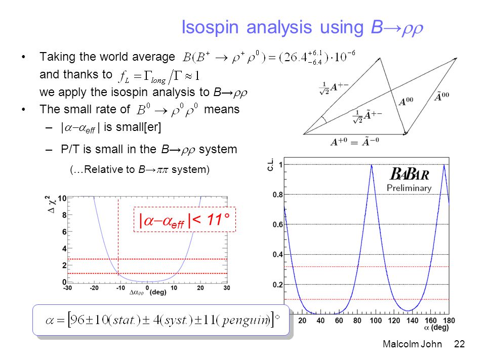 Malcolm John 22 Taking the world average and thanks to we apply the isospin analysis to B→  The small rate of means –|  eff | is small[er] –P/T is small in the B→  system (…Relative to B→  system) Isospin analysis using B→  |  eff |< 11°