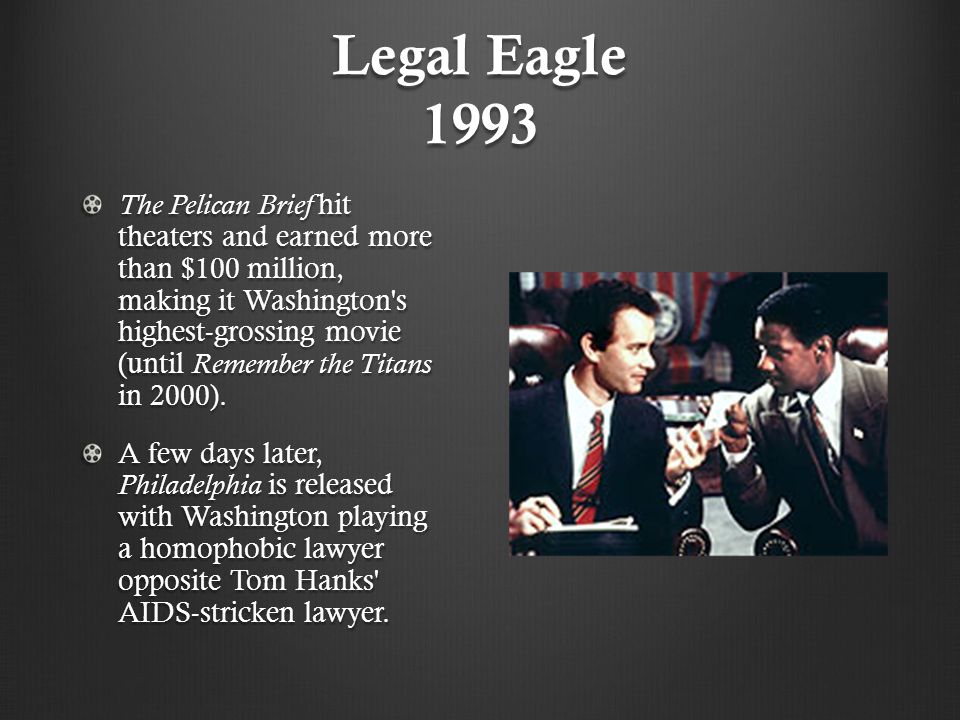 Legal Eagle 1993 The Pelican Brief hit theaters and earned more than $100 million, making it Washington s highest-grossing movie (until Remember the Titans in 2000).