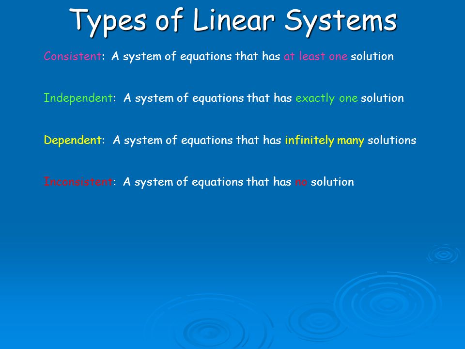 Types of Linear Systems Consistent: A system of equations that has at least one solution Independent: A system of equations that has exactly one solution Dependent: A system of equations that has infinitely many solutions Inconsistent: A system of equations that has no solution