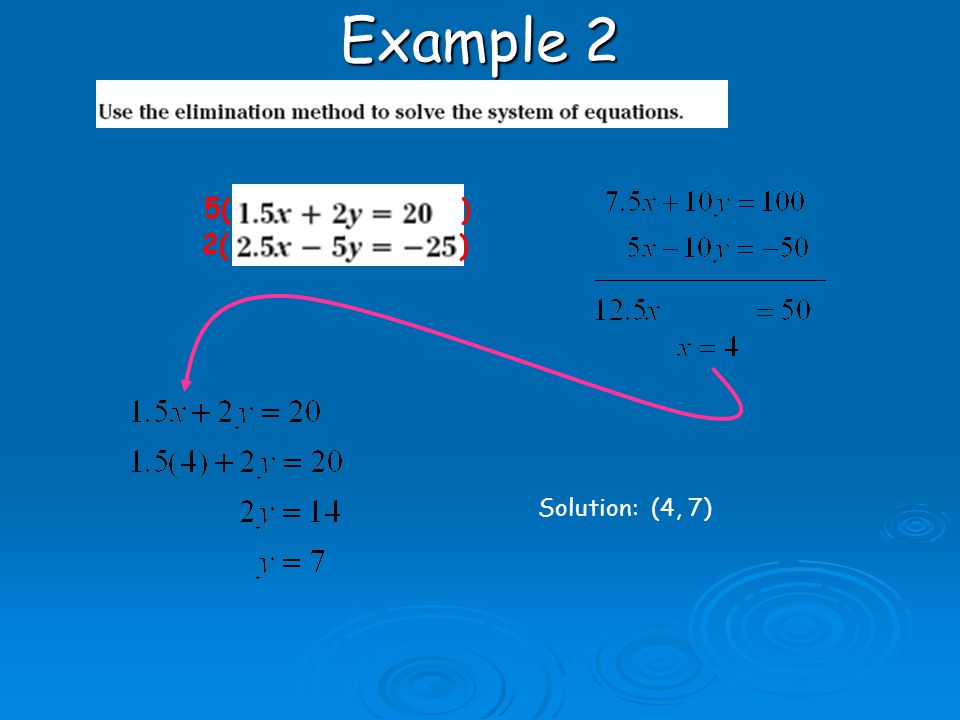 Example 2 5( ) 2( ) Solution: (4, 7)