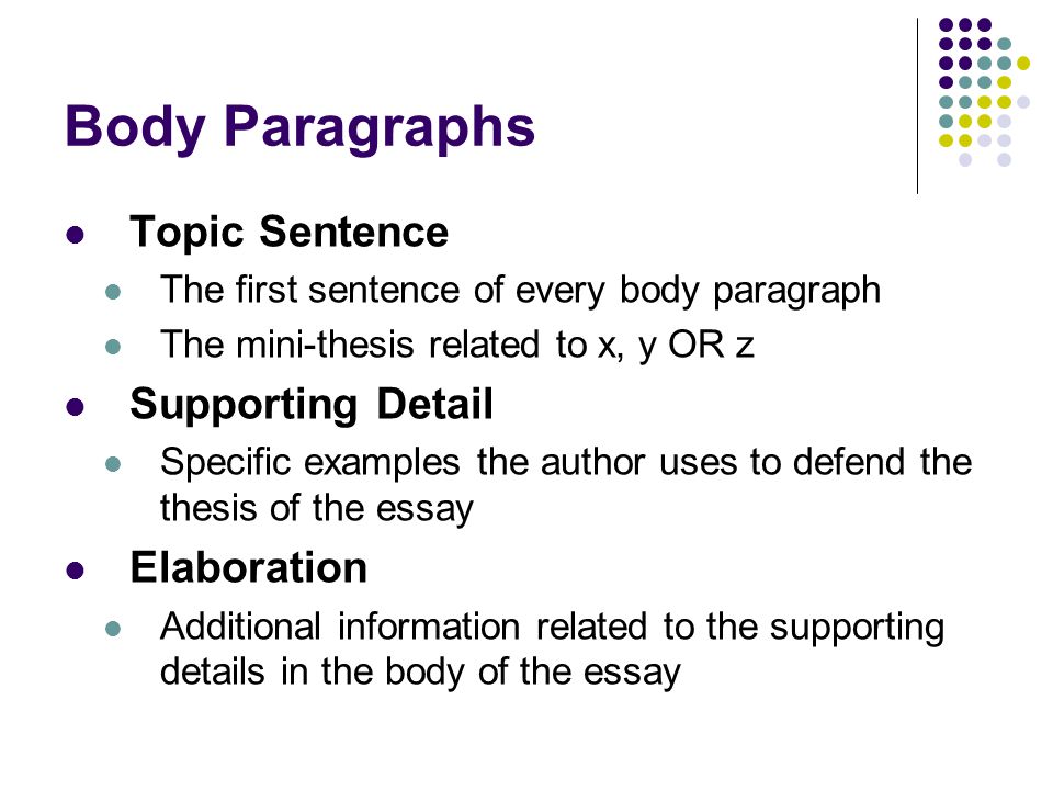 Body Paragraphs Topic Sentence The first sentence of every body paragraph The mini-thesis related to x, y OR z Supporting Detail Specific examples the author uses to defend the thesis of the essay Elaboration Additional information related to the supporting details in the body of the essay