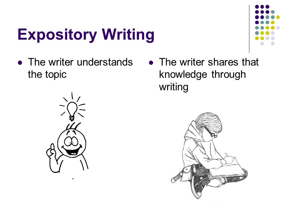 Expository Writing The writer understands the topic The writer shares that knowledge through writing