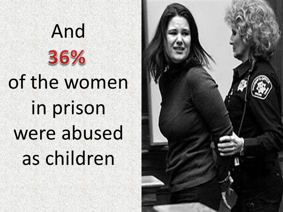 And of the women in prison were abused as children
