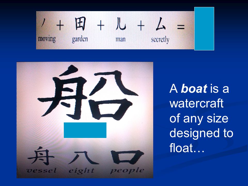 A boat is a watercraft of any size designed to float…