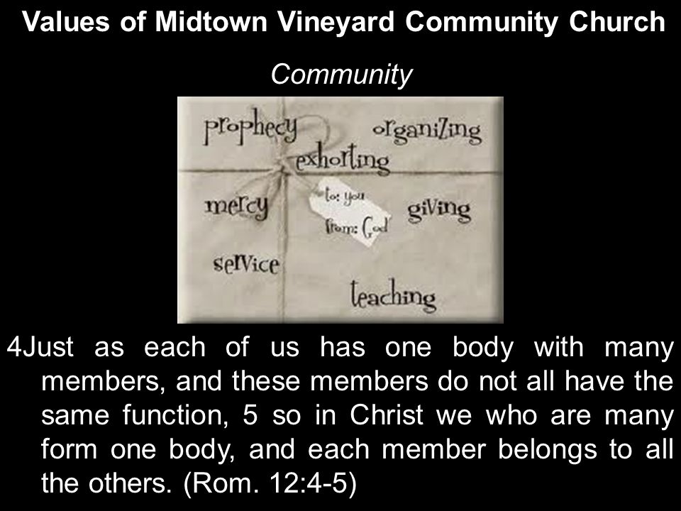 Values of Midtown Vineyard Community Church Community 4Just as each of us has one body with many members, and these members do not all have the same function, 5 so in Christ we who are many form one body, and each member belongs to all the others.