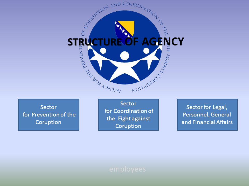 STRUCTURE STRUCTURE OF AGENCY employees Sector for Prevention of the Coruption Sector for Coordination of the Fight against Coruption Sector for Legal, Personnel, General and Financial Affairs