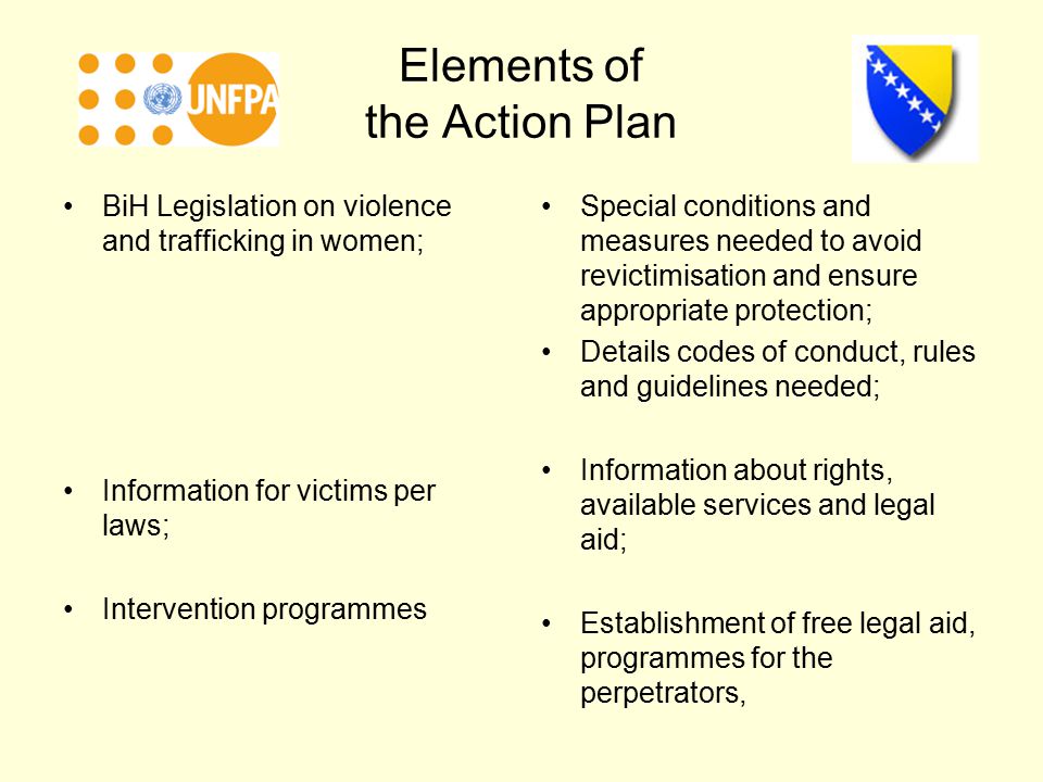 Elements of the Action Plan BiH Legislation on violence and trafficking in women; Information for victims per laws; Intervention programmes Special conditions and measures needed to avoid revictimisation and ensure appropriate protection; Details codes of conduct, rules and guidelines needed; Information about rights, available services and legal aid; Establishment of free legal aid, programmes for the perpetrators,