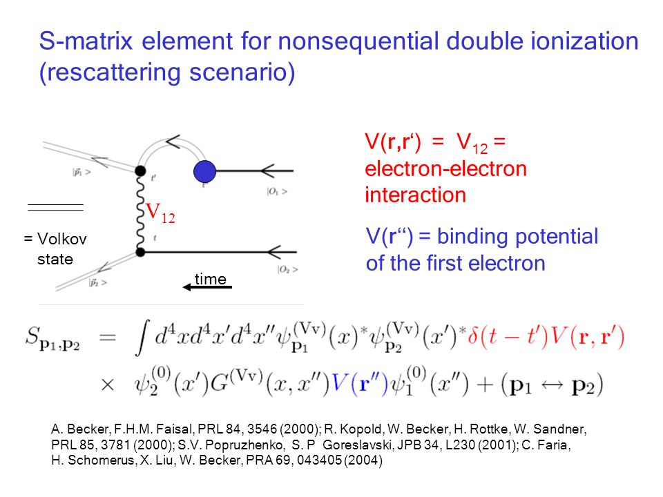 Attosecond Dynamics Of Intense Laser Induced Atomic Processes W Becker Max Born Institut Berlin Germany D B Milosevic University Of Sarajevo Bosnia Ppt Download