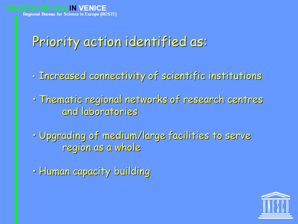 UNESCO OFFICE IN VENICE Regional Bureau for Science in Europe (ROSTE) Priority action identified as: Increased connectivity of scientific institutions Increased connectivity of scientific institutions Thematic regional networks of research centres and laboratories Thematic regional networks of research centres and laboratories Upgrading of medium/large facilities to serve region as a whole Upgrading of medium/large facilities to serve region as a whole Human capacity building Human capacity building