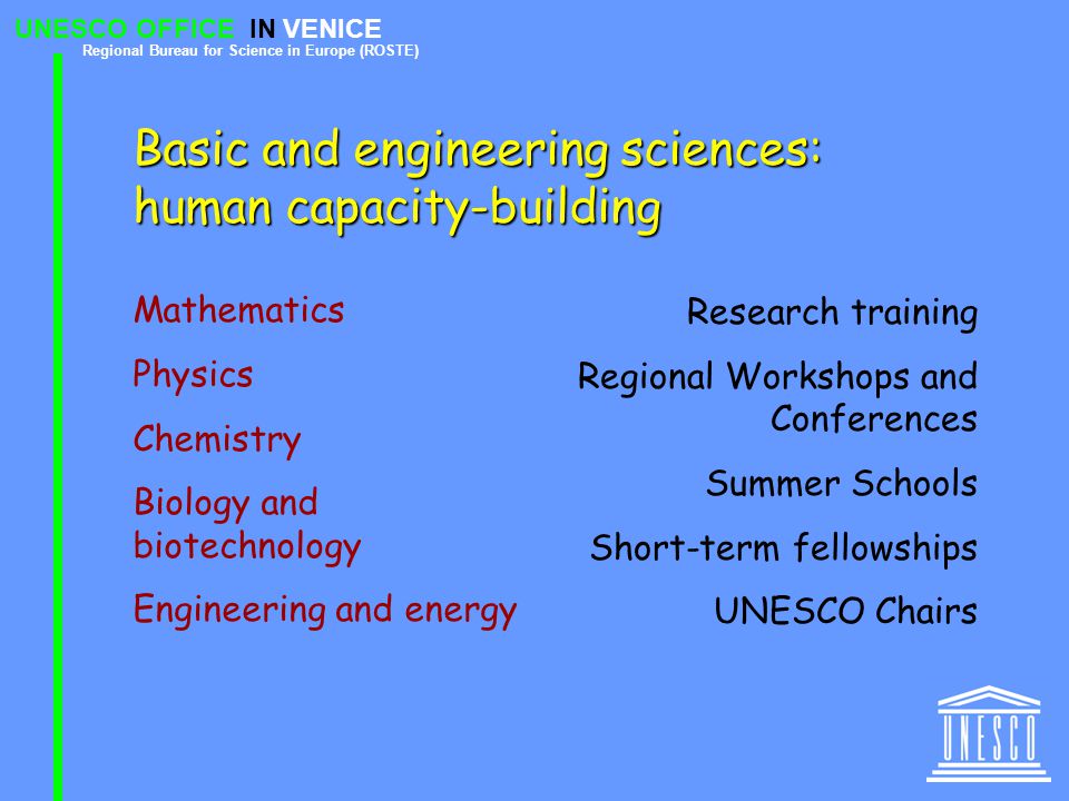 UNESCO OFFICE IN VENICE Regional Bureau for Science in Europe (ROSTE) Basic and engineering sciences: human capacity-building Mathematics Physics Chemistry Biology and biotechnology Engineering and energy Research training Regional Workshops and Conferences Summer Schools Short-term fellowships UNESCO Chairs