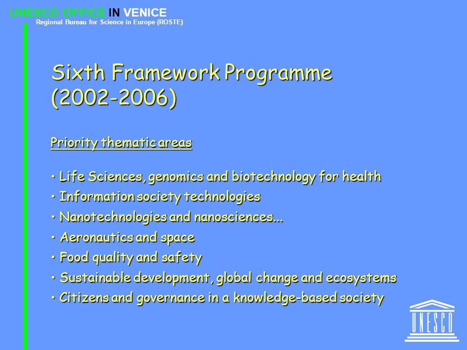 UNESCO OFFICE IN VENICE Regional Bureau for Science in Europe (ROSTE) Sixth Framework Programme ( ) Priority thematic areas Life Sciences, genomics and biotechnology for health Life Sciences, genomics and biotechnology for health Information society technologies Information society technologies Nanotechnologies and nanosciences...
