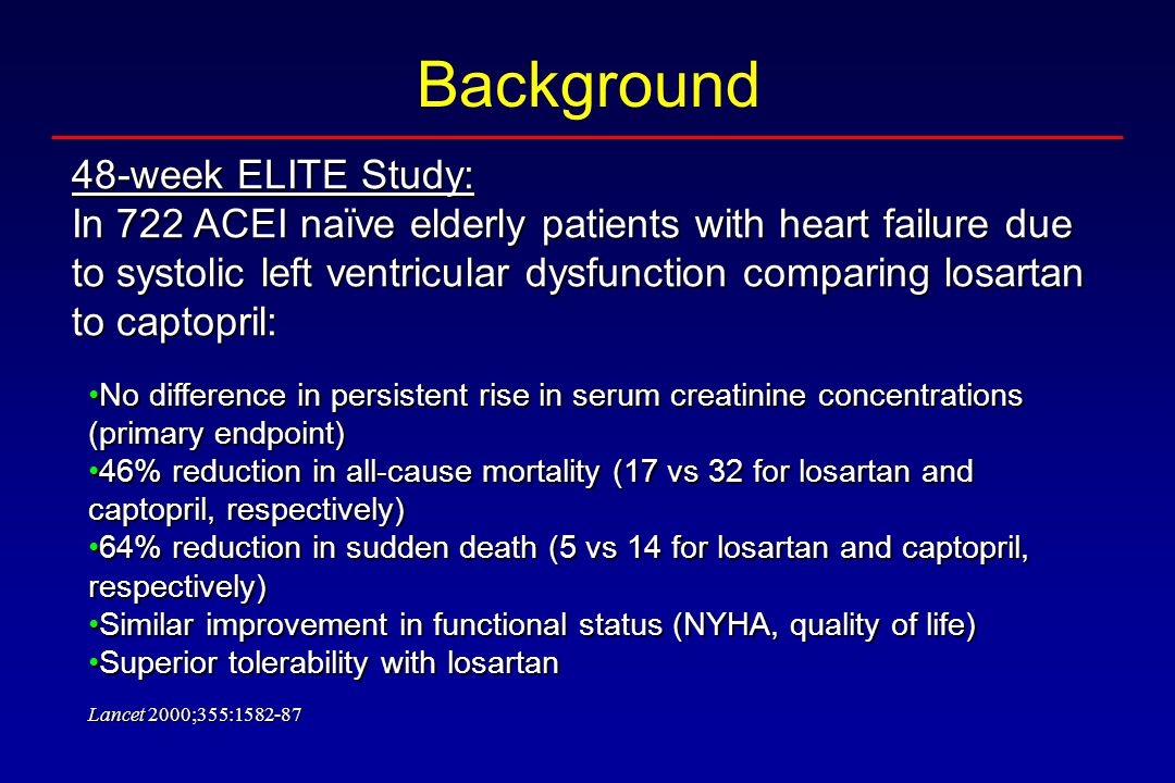 Background 48-week ELITE Study: In 722 ACEI naïve elderly patients with heart failure due to systolic left ventricular dysfunction comparing losartan to captopril: No difference in persistent rise in serum creatinine concentrations (primary endpoint)No difference in persistent rise in serum creatinine concentrations (primary endpoint) 46% reduction in all-cause mortality (17 vs 32 for losartan and captopril, respectively)46% reduction in all-cause mortality (17 vs 32 for losartan and captopril, respectively) 64% reduction in sudden death (5 vs 14 for losartan and captopril, respectively)64% reduction in sudden death (5 vs 14 for losartan and captopril, respectively) Similar improvement in functional status (NYHA, quality of life)Similar improvement in functional status (NYHA, quality of life) Superior tolerability with losartanSuperior tolerability with losartan Lancet 2000;355:
