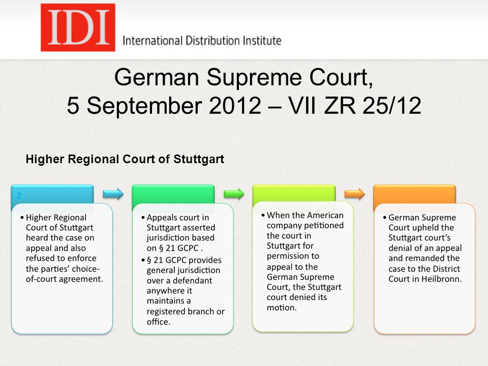 German Supreme Court, 5 September 2012 – VII ZR 25/12 Higher Regional Court of Stuttgart