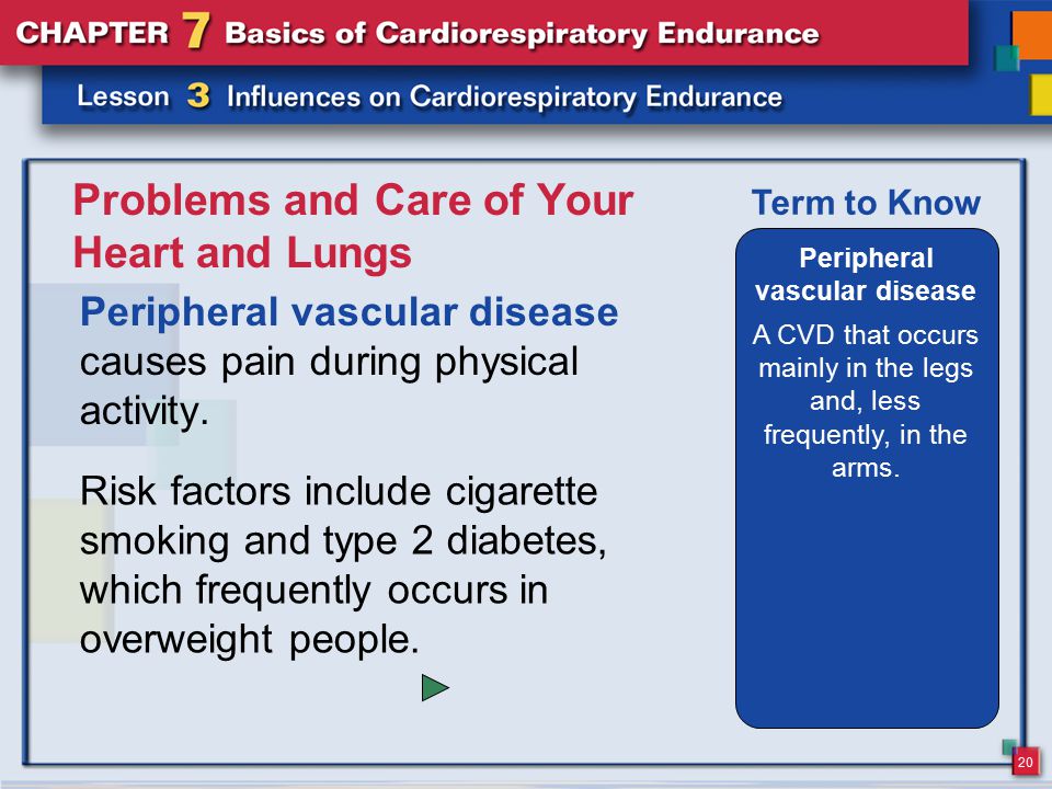 20 Problems and Care of Your Heart and Lungs Peripheral vascular disease causes pain during physical activity.