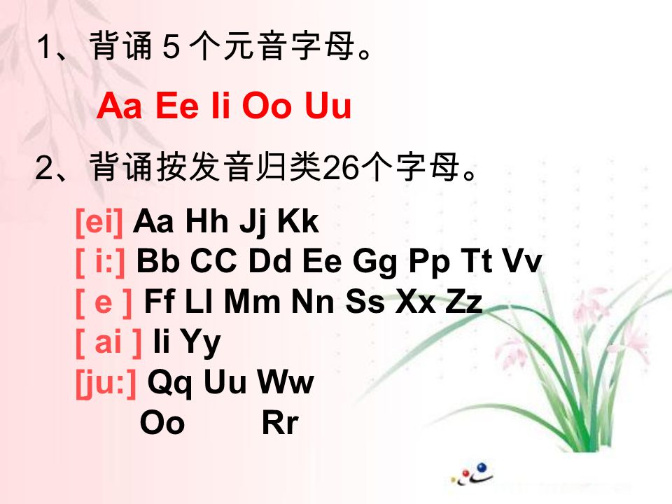 This Is My Friend 1 背诵5个元音字母 2 背诵按发音归类26 个字母 Ee Ii Oo Uu Ei Hh Jj Kk I Cc Dd Ee This Is My Friend 1 背诵5个元音字母 2 背诵按发音归类26 个字母 Ee Ii Oo Uu Ei Hh Jj Kk I Cc Dd Ee